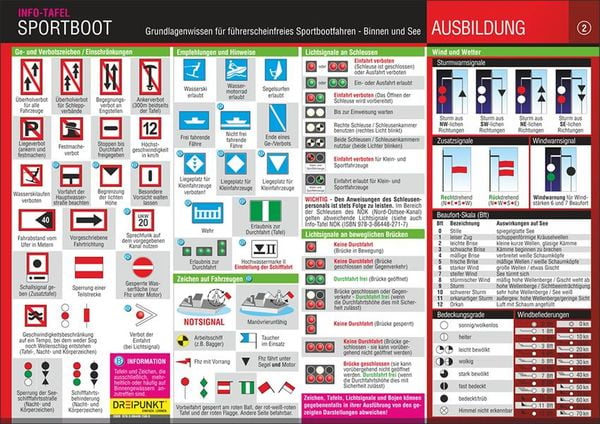 Produktbild: Info-Tafel-Set Sportboot f&uuml;hrerscheinfrei