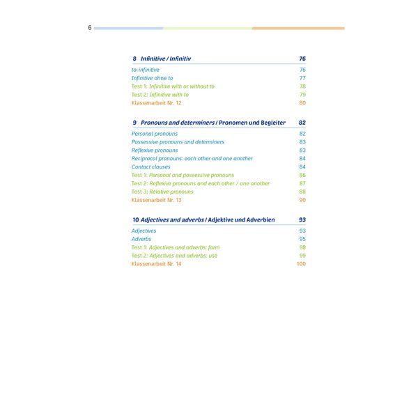 Produktbild: Fit f&uuml;r die Klassenarbeit - Gymnasium Neubearbeitung 2026