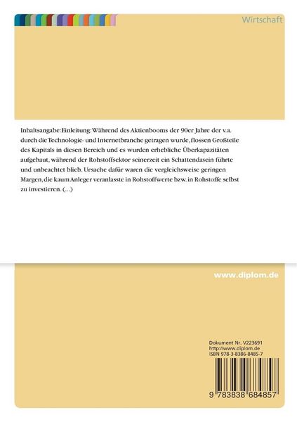Rohstoffe als eigenständige Asset-Klasse im Portfoliomanagement