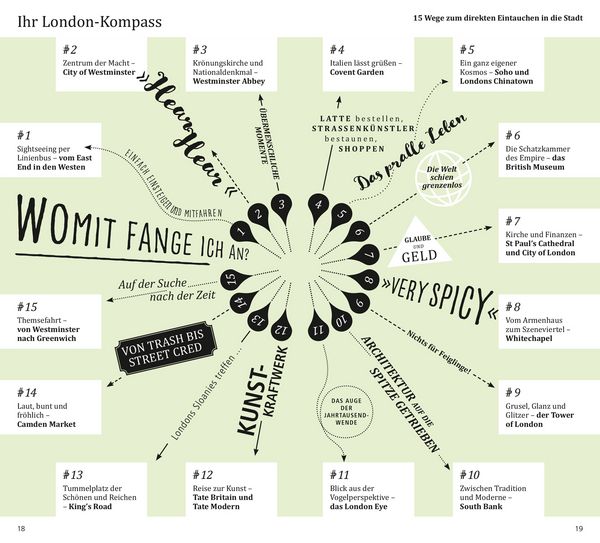Produktbild: DuMont direkt Reisef&uuml;hrer London