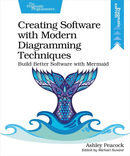 Produktbild: Creating Software with Modern Diagramming Techniques