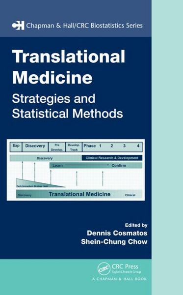 Produktbild: Translational Medicine