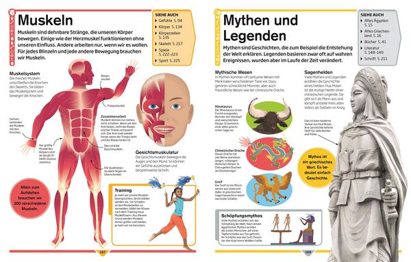 Produktbild: Grundschulwissen von A-Z