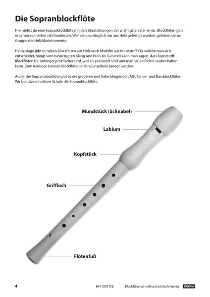 Produktbild: Blockfl&ouml;te - Schnell und einfach lernen