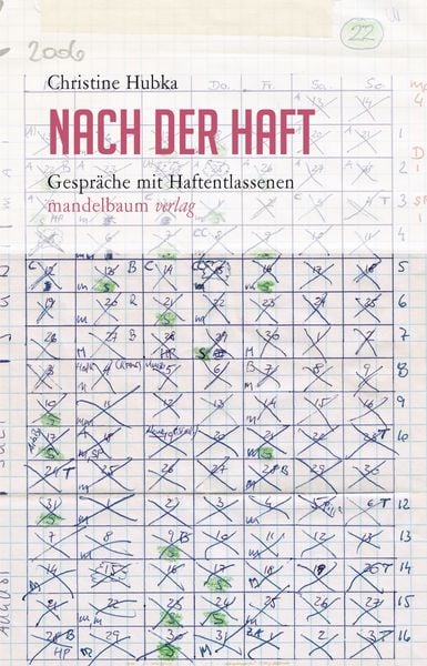 Produktbild: Nach der Haft