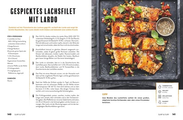 Weber's Dutch Oven und Plancha