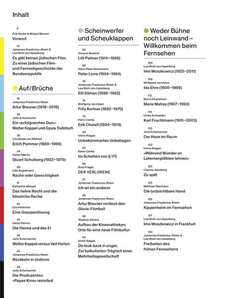 Produktbild: Ausgeblendet &ndash; Eingeblendet