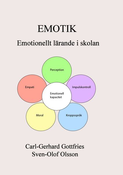 Produktbild: Emotik