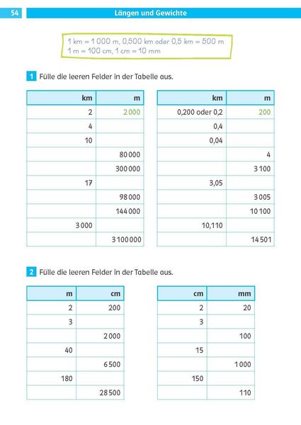 Produktbild: Klett Die Mathe-Helden: Grundrechenarten 4. Klasse