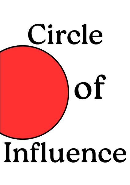 Produktbild: Circle of Influence