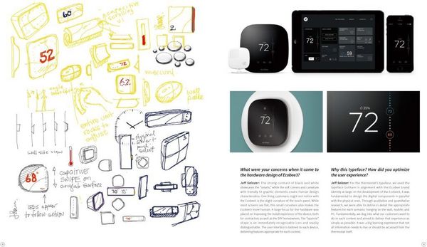 Produktbild: Smart Product Design
