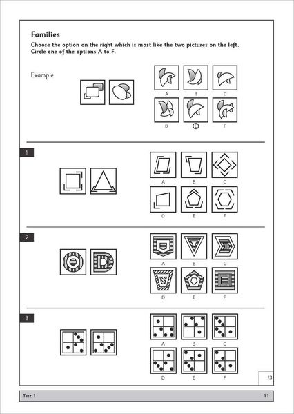 Produktbild: 11+ Practice for the CEM Test