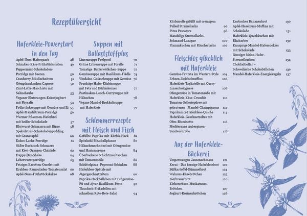 Produktbild: Ballaststoffwunder Haferkleie