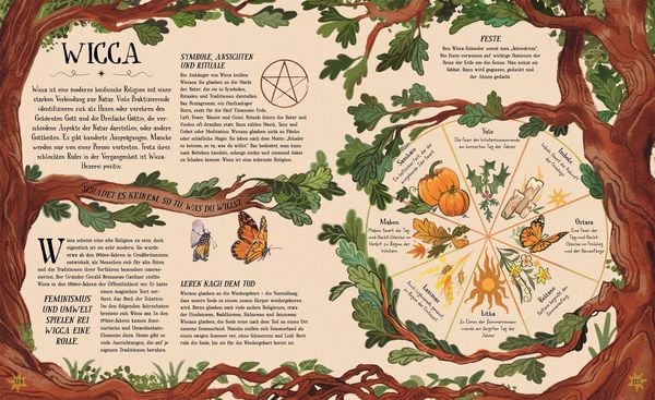 Produktbild: Die Geschichte der Hexen und magischen Frauen