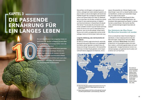 Produktbild: Der Men's Health Longevity-Code