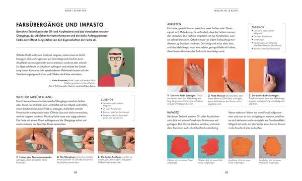 Produktbild: Das gro&szlig;e Handbuch f&uuml;r K&uuml;nstler