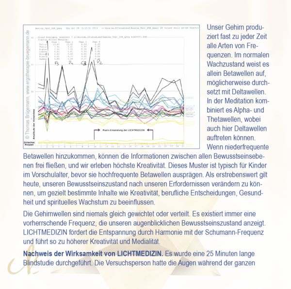 Produktbild: LICHTMEDIZIN EXTRA LANG [Jetzt mit 11 Minuten Bonus 528 Hertz DNA-Regeneration!]