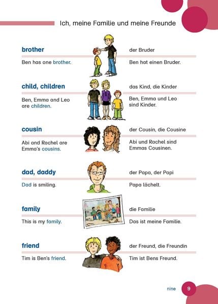 Produktbild: PONS Grundschulw&ouml;rterbuch Englisch