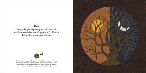 Produktbild: Creation - Handmade