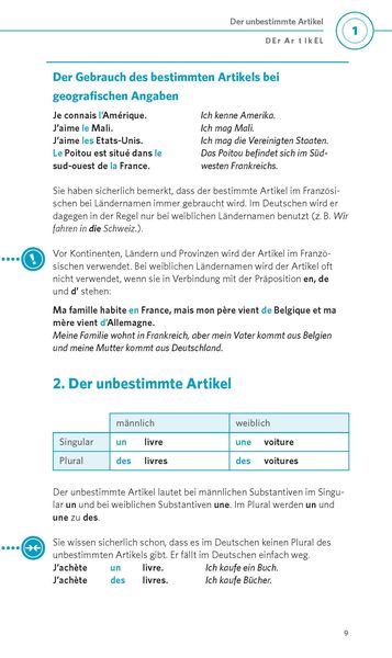 PONS Grammatik kurz & bündig Französisch