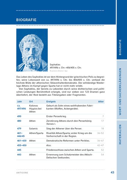 Produktbild: Antigone