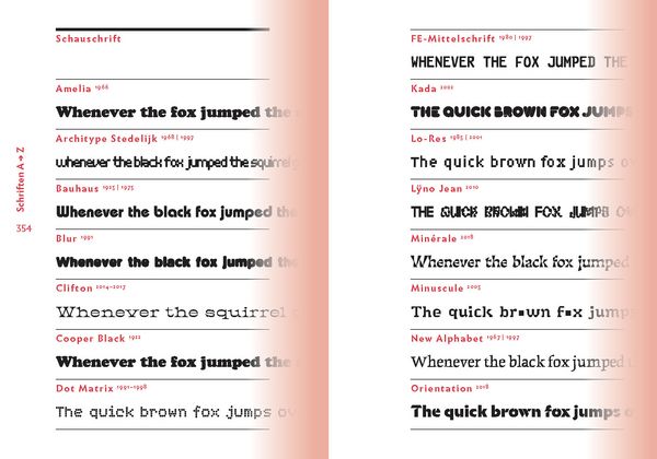 Produktbild: The quick classification guide for typography