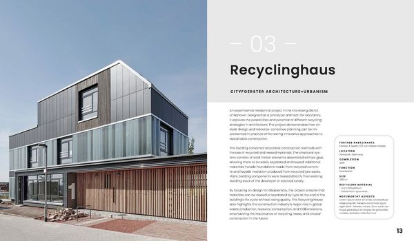 Produktbild: Circular Architecture Now