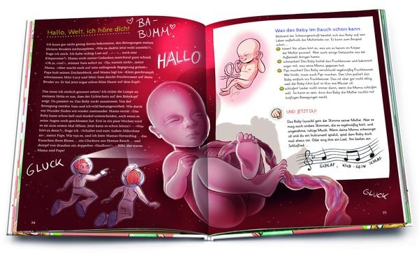 Produktbild: Einfach aufgekl&auml;rt! So ist das mit dem Kinderkriegen