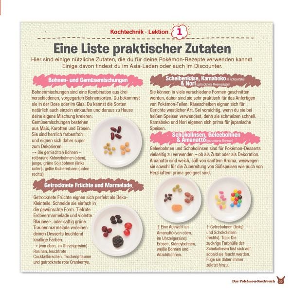 Produktbild: Das Pok&eacute;mon Kochbuch: Einfache Rezepte, die Spa&szlig; machen!