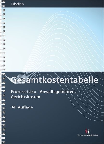 Produktbild: Gesamtkostentabelle