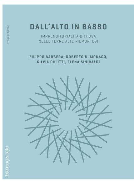 Produktbild: Dall'alto in basso