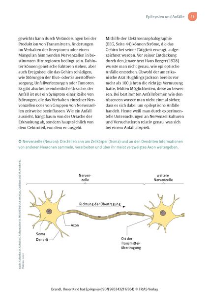Produktbild: Unser Kind hat Epilepsie