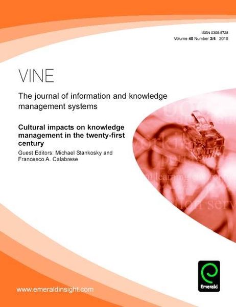 Produktbild: Cultural Impacts on KM in the 21st Century