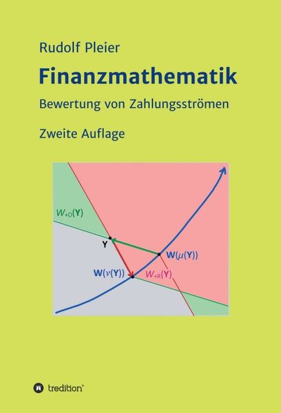 Produktbild: Finanzmathematik