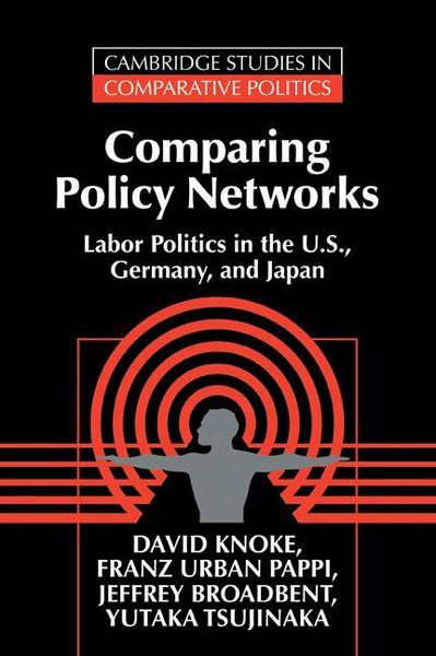 Produktbild: Comparing Policy Networks