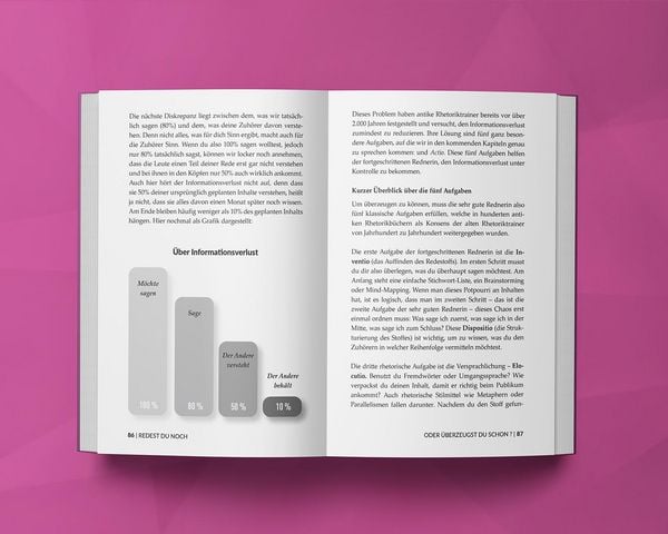 Produktbild: Redest du noch oder &uuml;berzeugst du schon?