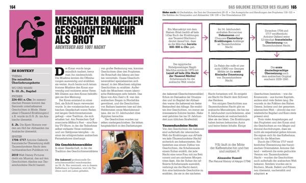 Produktbild: Big Ideas. Das Islam-Buch