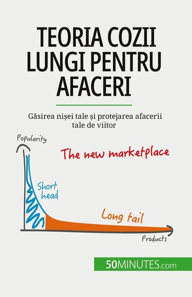Produktbild: Teoria cozii lungi pentru afaceri