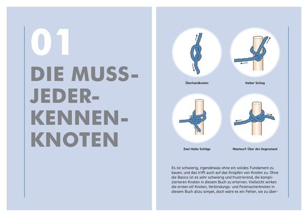 Produktbild: Das gro&szlig;e Knotenbuch - Die 50 wichtigsten Knoten f&uuml;r Alltag und Outdoor