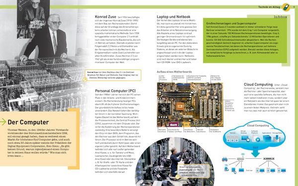 Produktbild: Technik