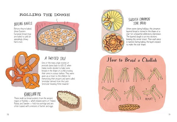 Produktbild: Food Anatomy