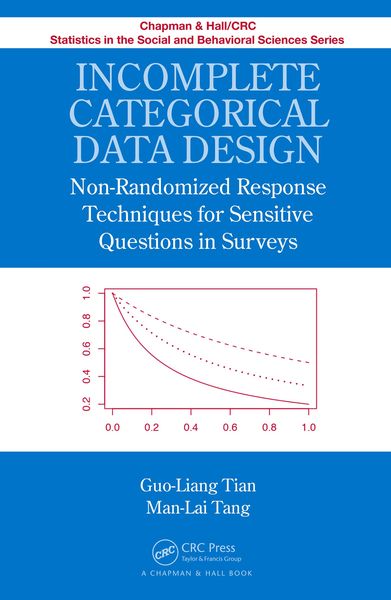Produktbild: Incomplete Categorical Data Design