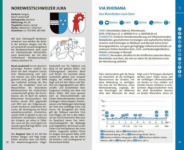 Produktbild: K&uuml;mmerly+Frey Wanderf&uuml;hrer Jura