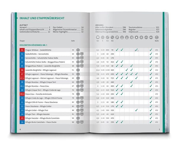 Produktbild: KOMPASS Wanderführer Dolomiten Höhenweg 1 bis 3, 71 Touren mit Extra-Tourenkarte