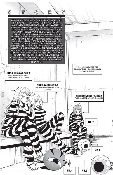 Produktbild: Kiss X Death 05