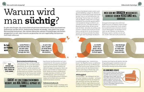 Produktbild: Kernfragen. Psychologie