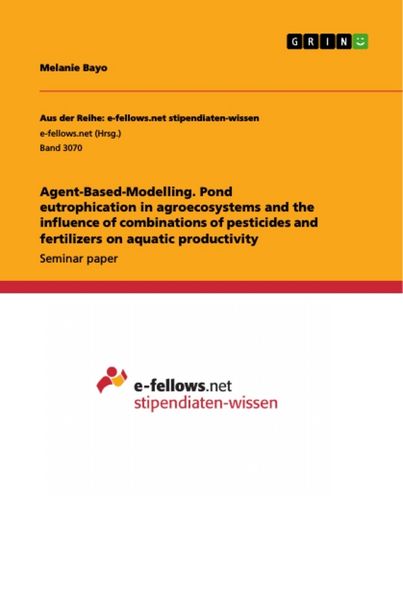 Produktbild: Agent-Based-Modelling. Pond eutrophication in agroecosystems and the influence of combinations of pesticides and fertilizers on aquatic productivity