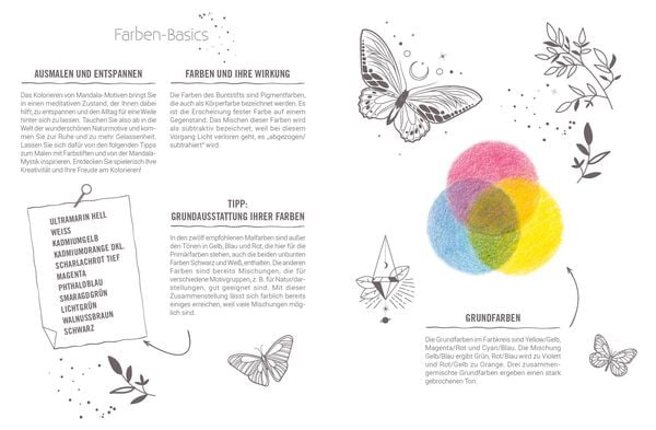 Produktbild: Inspiration Tarot – 50 mystische Motive zum Ausmalen für mehr Durchblick im Alltag