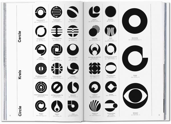 Produktbild: Logo Modernism