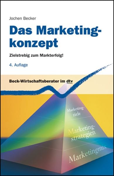 Produktbild: Das Marketingkonzept